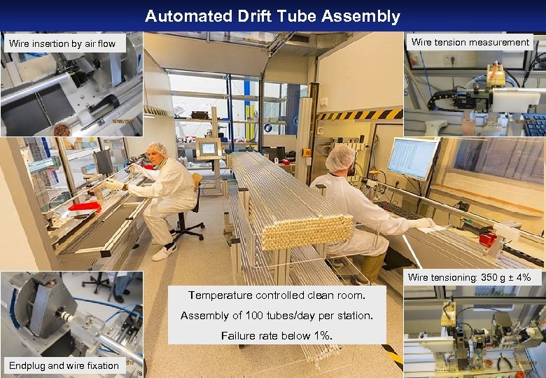Automated Drift Tube Assembly Wire tension measurement Wire insertion by air flow Wire tensioning: