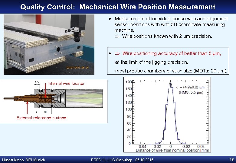 Quality Control: Mechanical Wire Position Measurement of individual sense wire and alignment sensor positions