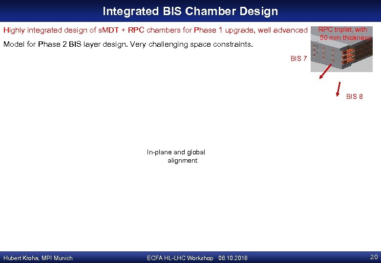 Integrated BIS Chamber Design Highly integrated design of s. MDT + RPC chambers for