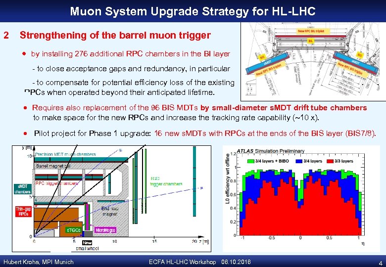 Muon System Upgrade Strategy for HL-LHC 2 Strengthening of the barrel muon trigger by