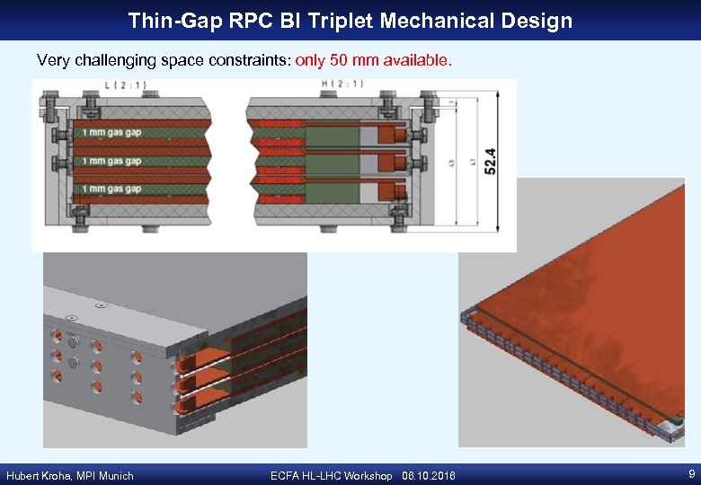 Thin-Gap RPC BI Triplet Mechanical Design Very challenging space constraints: only 50 mm available.