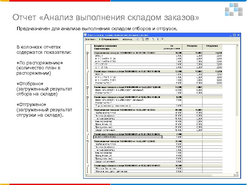 Отчет «Анализ выполнения складом заказов» Предназначен для анализа выполнения складом отборов и отгрузок. В