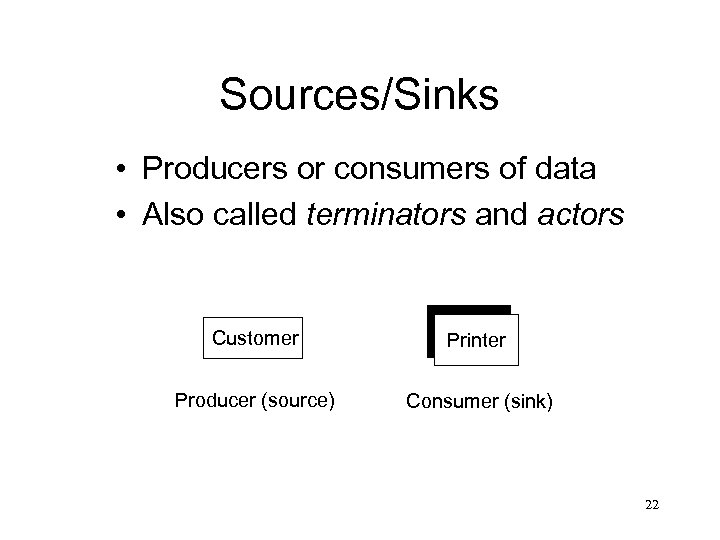Sources/Sinks • Producers or consumers of data • Also called terminators and actors Customer