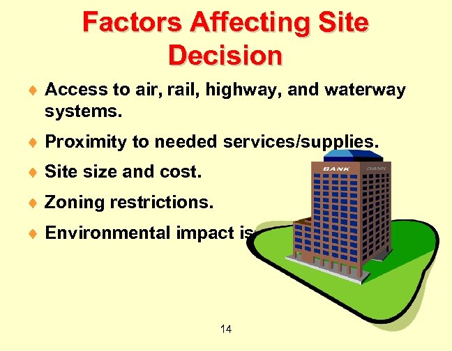 Factors Affecting Site Decision ¨ Access to air, rail, highway, and waterway systems. ¨