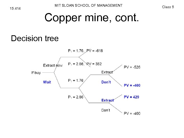 15. 414 MIT SLOAN SCHOOL OF MANAGEMENT Copper mine, cont. Decision tree Class 5