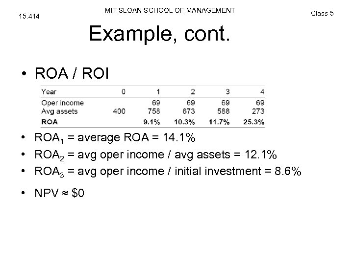 15. 414 MIT SLOAN SCHOOL OF MANAGEMENT Example, cont. • ROA / ROI •
