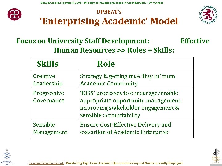 Enterprise and Innovation 2006 – Ministry of Industry and Trade of Czech Republic –