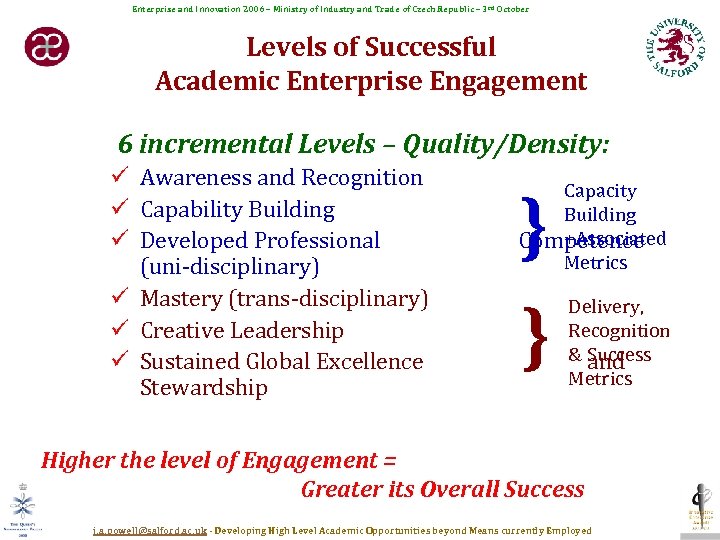 Enterprise and Innovation 2006 – Ministry of Industry and Trade of Czech Republic –