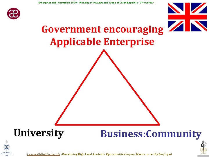 Enterprise and Innovation 2006 – Ministry of Industry and Trade of Czech Republic –