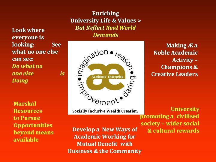 Enterprise and Innovation 2006 – Ministry of Industry and Trade of Czech Republic –