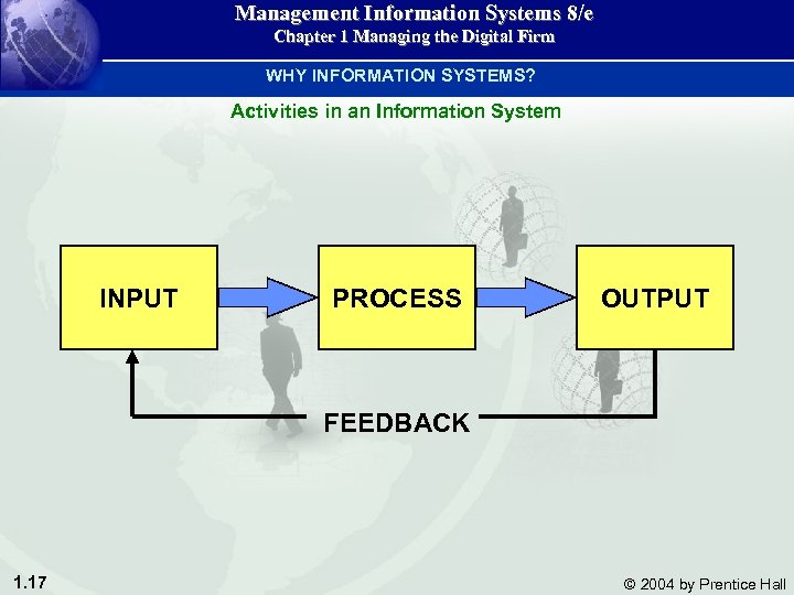 Management Information Systems 8/e Chapter 1 Managing the Digital Firm WHY INFORMATION SYSTEMS? Activities