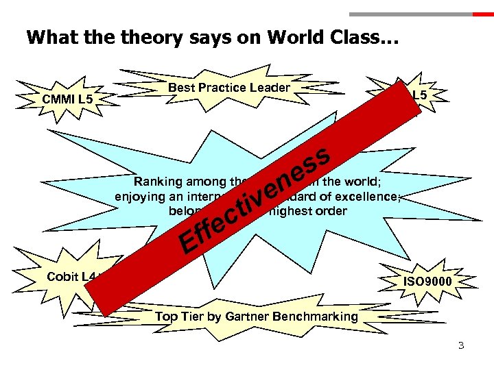 What theory says on World Class… CMMI L 5 Best Practice Leader ITIL L