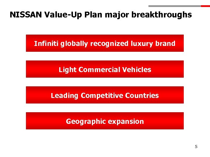NISSAN Value-Up Plan major breakthroughs Infiniti globally recognized luxury brand Light Commercial Vehicles Leading