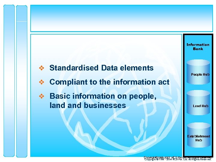 Information Bank v Standardised Data elements People Hub v Compliant to the information act