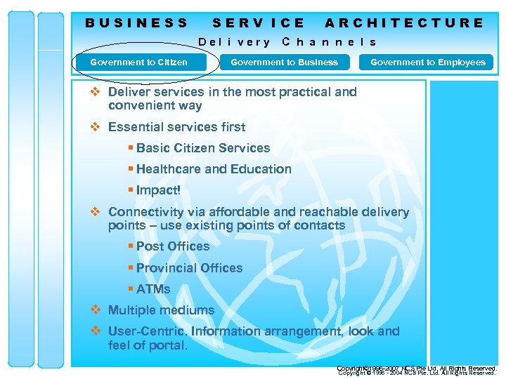 BUSINESS SERV ICE Del i very Government to Citizen ARCHITECTURE C h a n