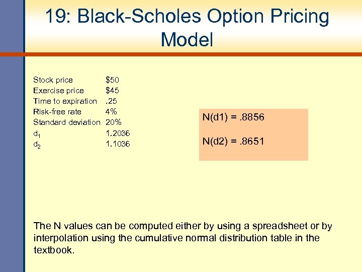 19: Black-Scholes Option Pricing Model Stock price Exercise price Time to expiration Risk-free rate