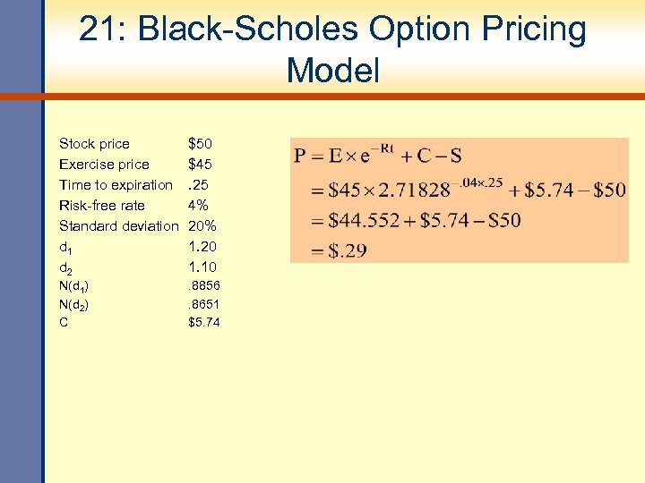 21: Black-Scholes Option Pricing Model Stock price Exercise price Time to expiration Risk-free rate