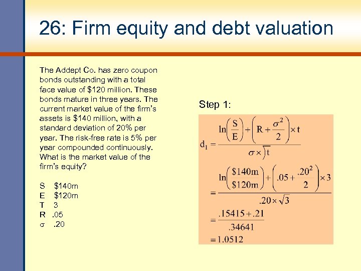 26: Firm equity and debt valuation The Addept Co. has zero coupon bonds outstanding