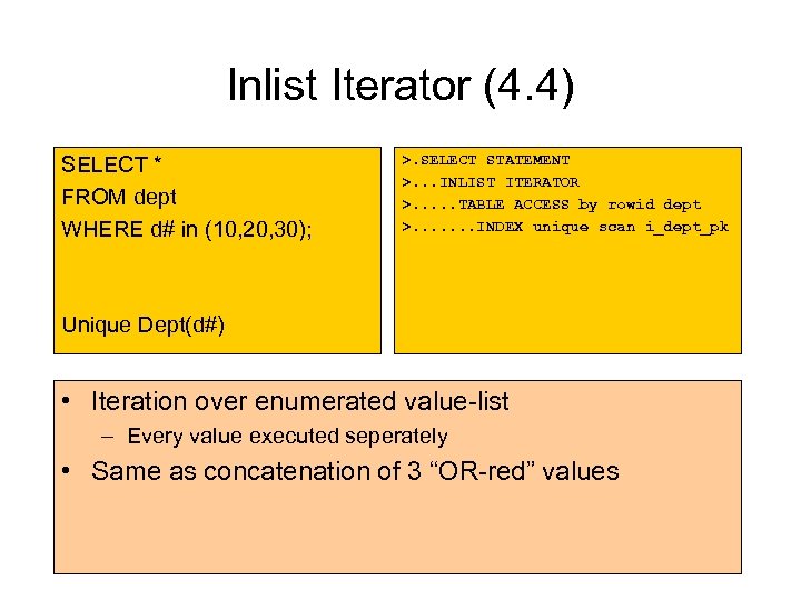 Inlist iterator oracle это