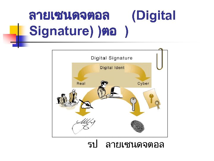 ลายเซนดจตอล (Digital Signature) )ตอ ) รป ลายเซนดจตอล 