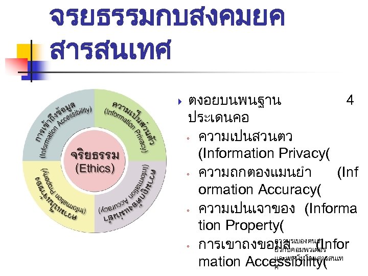 จรยธรรมกบสงคมยค สารสนเทศ ตงอยบนพนฐาน 4 ประเดนคอ ◦ ความเปนสวนตว (Information Privacy( ◦ ความถกตองแมนยำ (Inf ormation Accuracy(