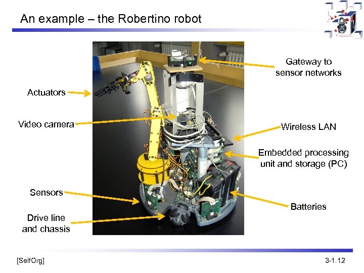 An example – the Robertino robot Gateway to sensor networks Actuators Video camera Wireless
