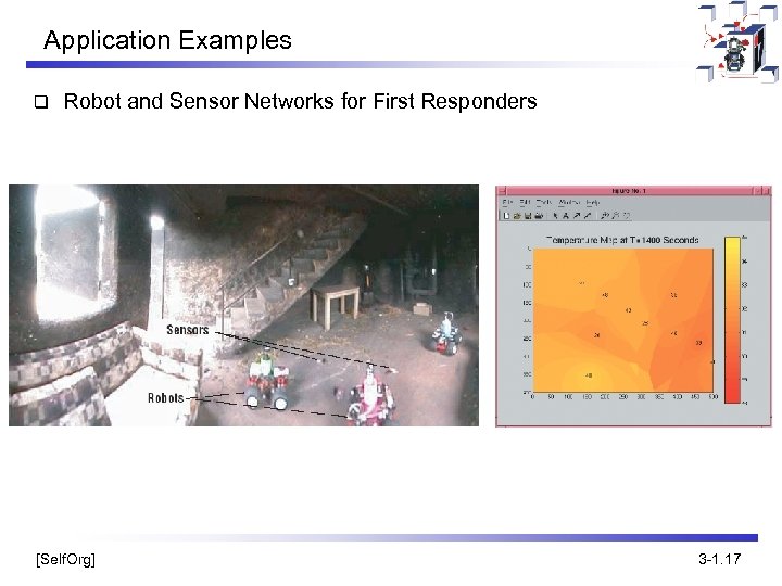 Application Examples q Robot and Sensor Networks for First Responders [Self. Org] 3 -1.