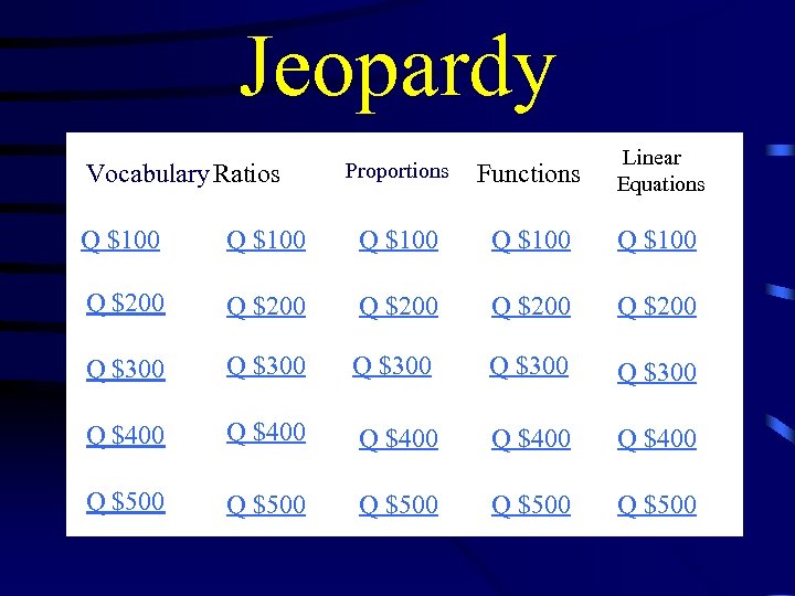 Jeopardy Vocabulary Ratios Proportions Functions Linear Equations Q $100 Q $100 Q $200 Q