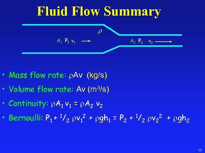 Fluid Flow Summary r A 1 P 1 v 1 A 2 P 2
