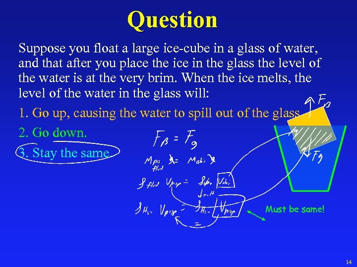 Question Suppose you float a large ice-cube in a glass of water, and that
