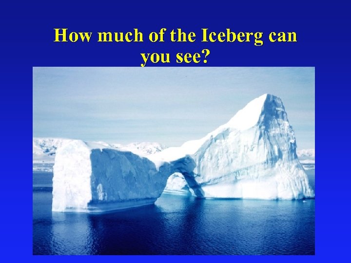 How much of the Iceberg can you see? 