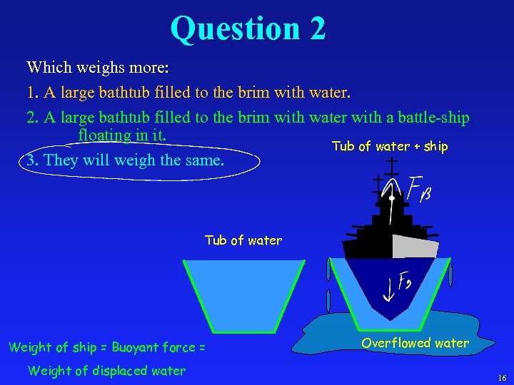 Question 2 Which weighs more: 1. A large bathtub filled to the brim with
