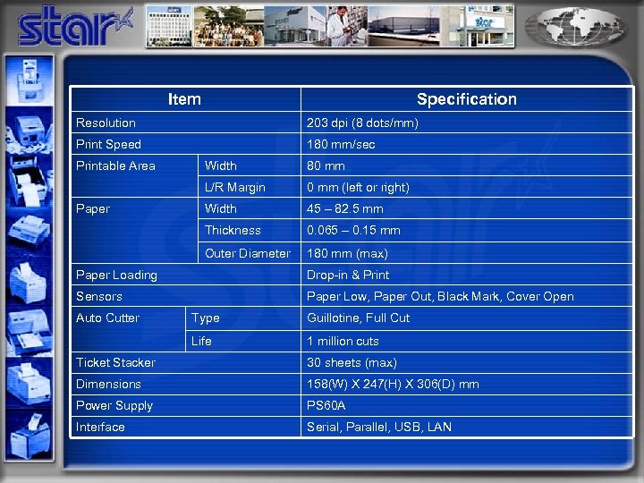 Item Specification Resolution 203 dpi (8 dots/mm) Print Speed 180 mm/sec Printable Area 80