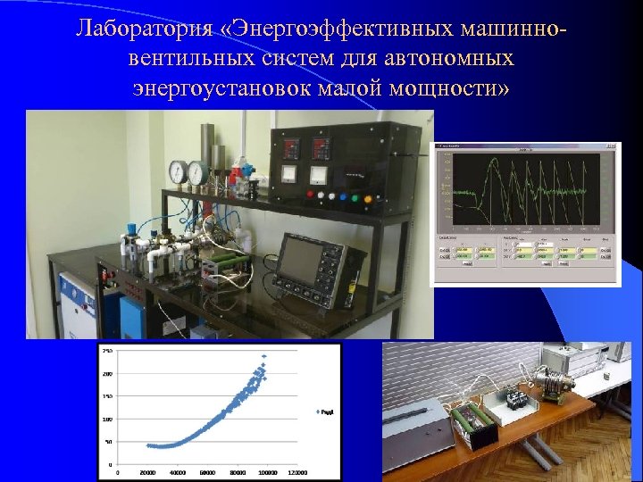 Лаборатория «Энергоэффективных машинновентильных систем для автономных энергоустановок малой мощности» 