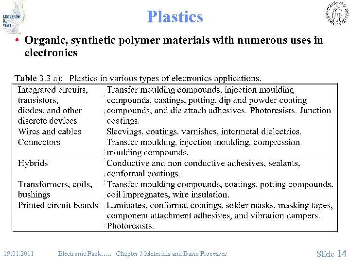 Plastics • Organic, synthetic polymer materials with numerous uses in electronics 19. 01. 2011