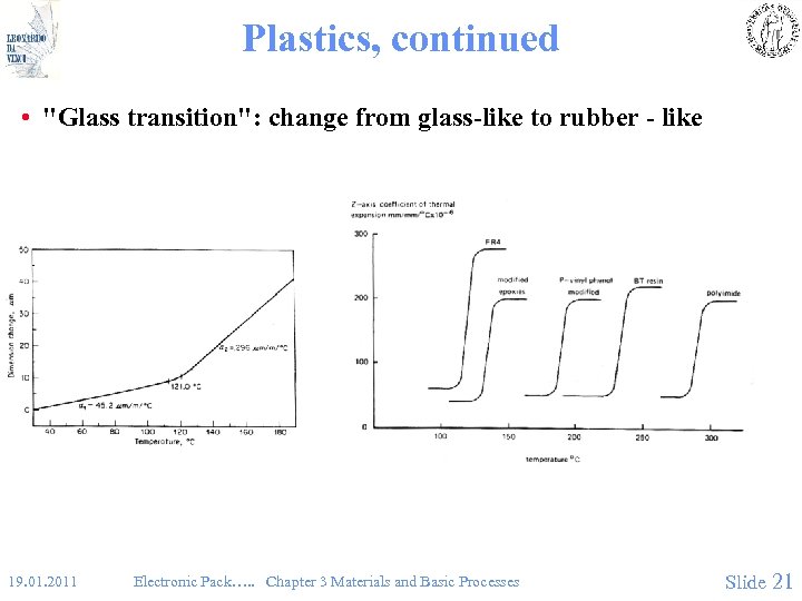 Plastics, continued • "Glass transition": change from glass-like to rubber - like 19. 01.