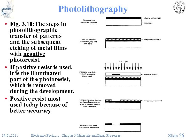 Photolithography • Fig. 3. 10: The steps in photolithographic transfer of patterns and the