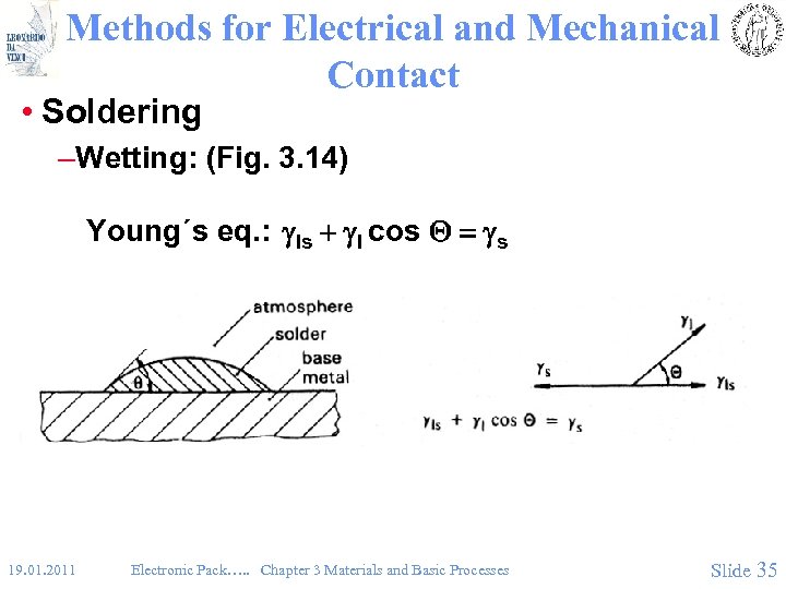 Methods for Electrical and Mechanical Contact • Soldering –Wetting: (Fig. 3. 14) Young´s eq.