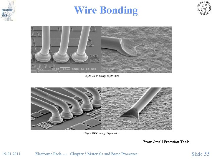 Wire Bonding From Small Precision Tools 19. 01. 2011 Electronic Pack…. . Chapter 3