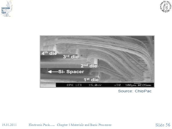 19. 01. 2011 Electronic Pack…. . Chapter 3 Materials and Basic Processes Slide 56