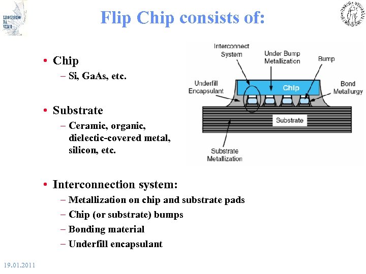 Flip Chip consists of: • Chip – Si, Ga. As, etc. • Substrate –