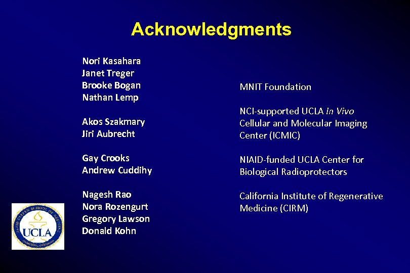 Acknowledgments Nori Kasahara Janet Treger Brooke Bogan Nathan Lemp MNIT Foundation Akos Szakmary Jiri