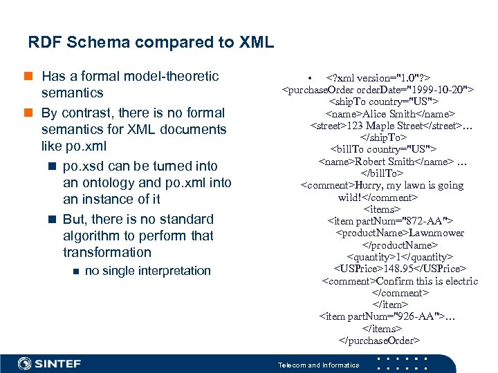 RDF Schema compared to XML Has a formal model-theoretic semantics By contrast, there is