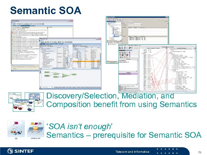 Semantic SOA Discovery/Selection, Mediation, and Composition benefit from using Semantics ‘SOA isn‘t enough’ Semantics