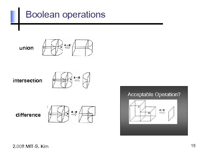Boolean operations union intersection Acceptable Operation? difference 2. 008 MIT-S. Kim 15 