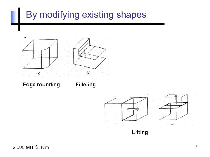 By modifying existing shapes Edge rounding Filleting Lifting 2. 008 MIT-S. Kim 17 