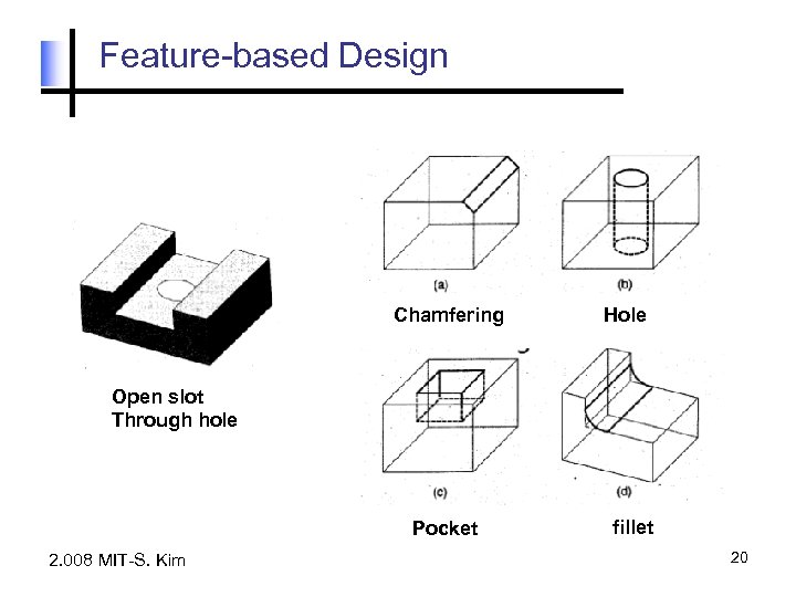 Feature-based Design Chamfering Hole Open slot Through hole Pocket 2. 008 MIT-S. Kim fillet