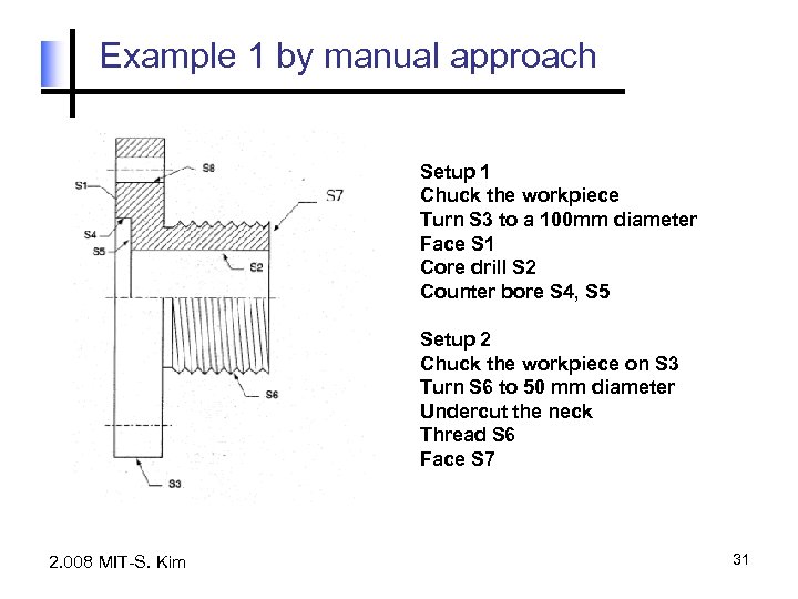 Example 1 by manual approach Setup 1 Chuck the workpiece Turn S 3 to