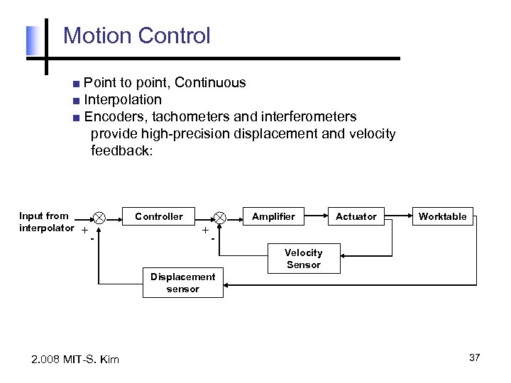 Motion Control ■ Point to point, Continuous ■ Interpolation ■ Encoders, tachometers and interferometers