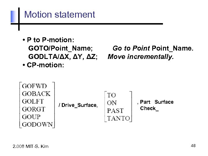 Motion statement • P to P-motion: GOTO/Point_Name; GODLTA/ΔX, ΔY, ΔZ; • CP-motion: / Drive_Surface,